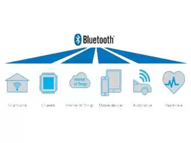 Vantagens e aplicações típicas do Bluetooth de baixa energia