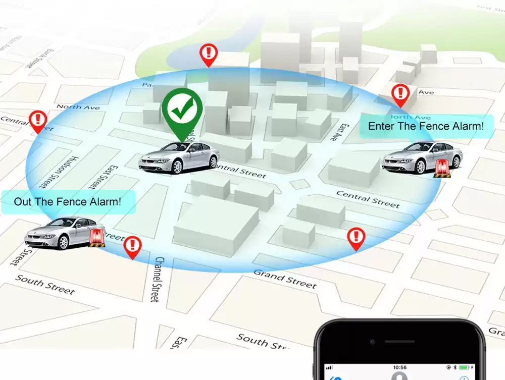 Aplicação de módulo GPS em cerca eletrônica automotiva