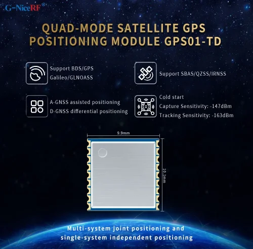 Novo: Mini módulo GPS de satélite de modo quádruplo de baixa potência e alta precisão GPS01-TD