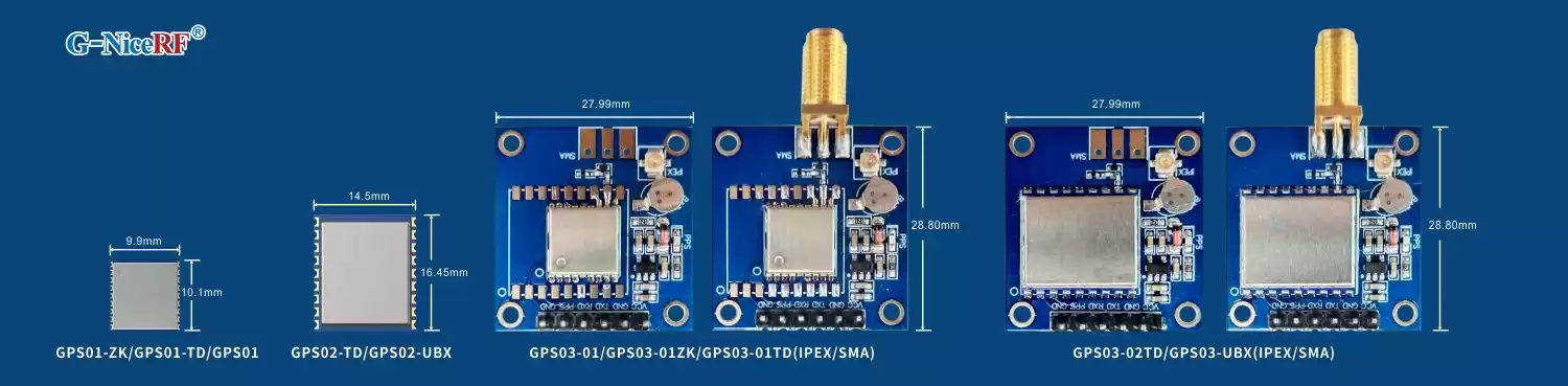 Módulo GPS da NiceRF