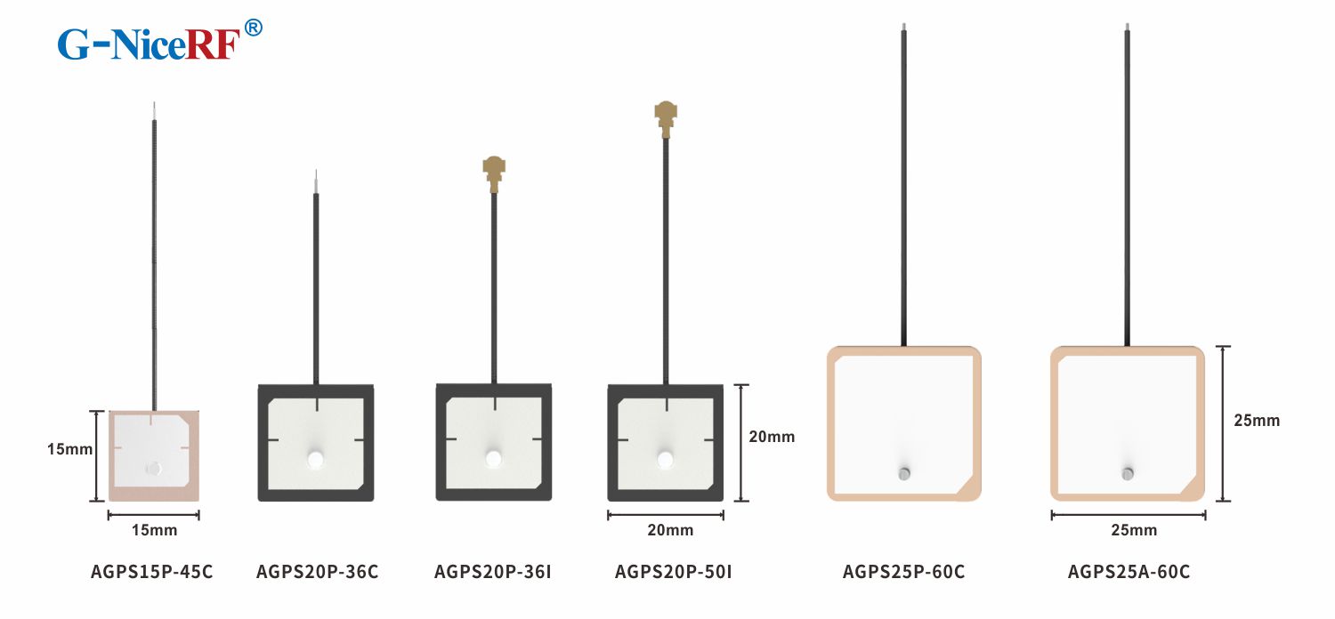 Antena GPS da NiceRF