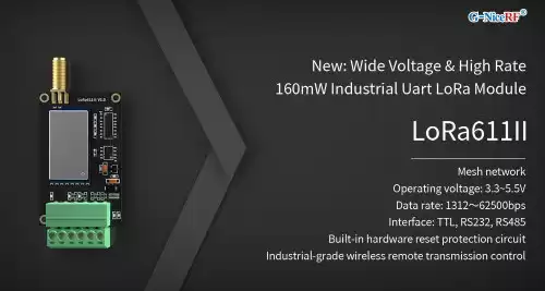Novo: Módulo Uart LoRa Industrial de 160mW de ampla tensão e alta taxa LoRa611II