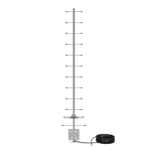 SW915-BM-11DB: antena Yagi de alto ganho de 915 MHz