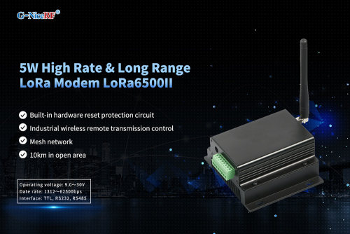 Novo: modem LoRa de alta taxa LoRa6200II e LoRa6500II