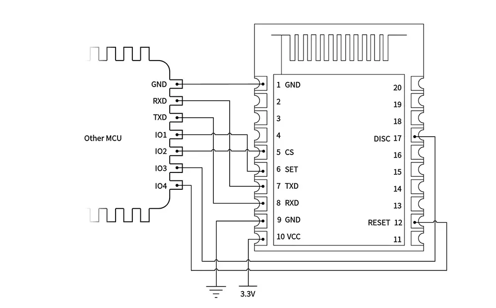 Diagramas de circuito do Módulo BLE BLE5101