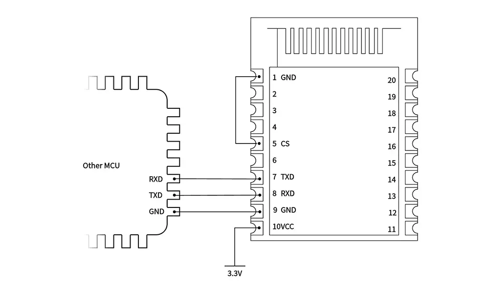 Diagramas de circuito do Módulo BLE BLE5101