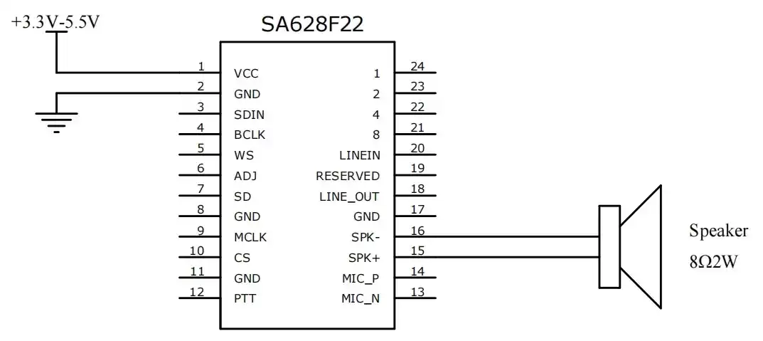 Circuito de aplicação do módulo Walkie-Talkie de áudio full-duplex SA628F22