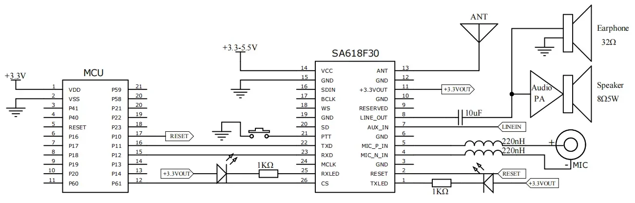 Circuito de aplicação de entrada e saída analógica SA618F30