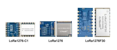 Quais são os módulos LoRa que a NiceRF adota no chip SX1276?