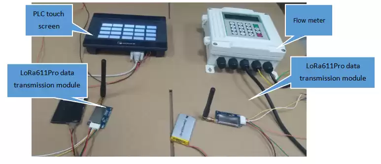 Aplicação do módulo LoRa RF: Tela de toque PLC com medidor de vazão Aplicação do módulo LoRa RF: Tela de toque PLC com medidor de vazão