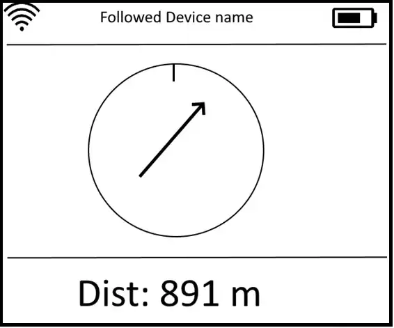 Tela de exibição Tela de exibição