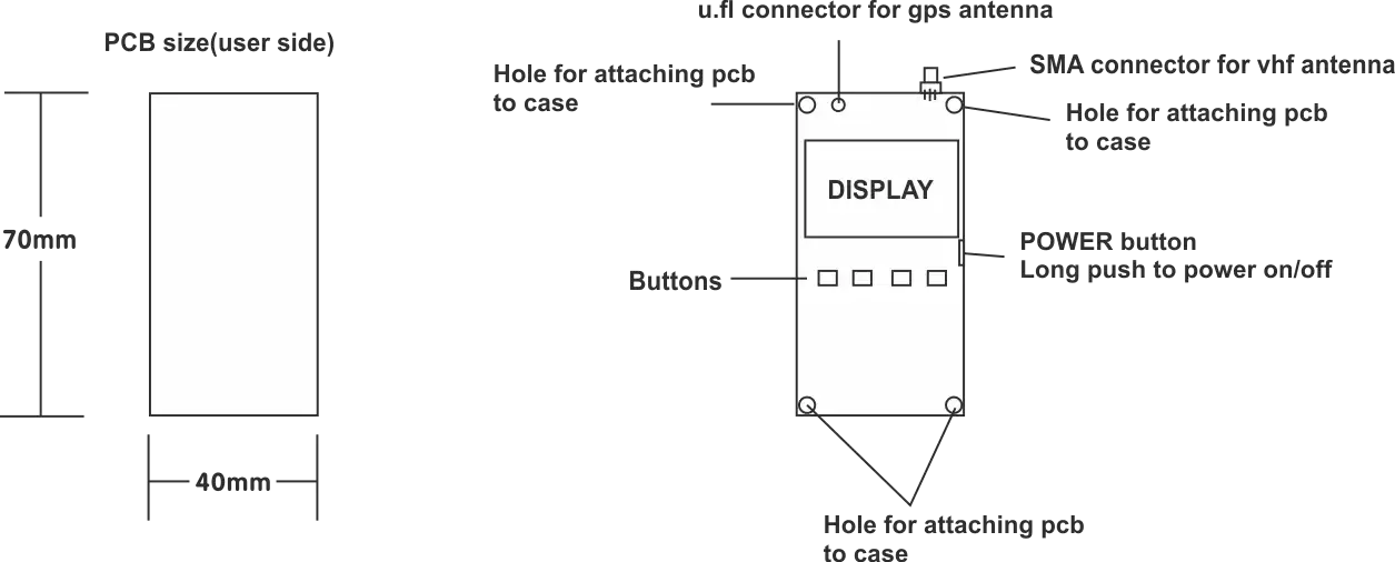Descrição Geral Descrição Geral