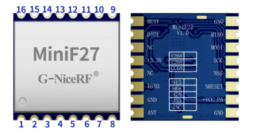 Definição de pinos do módulo de comunicação sem fio Mini27