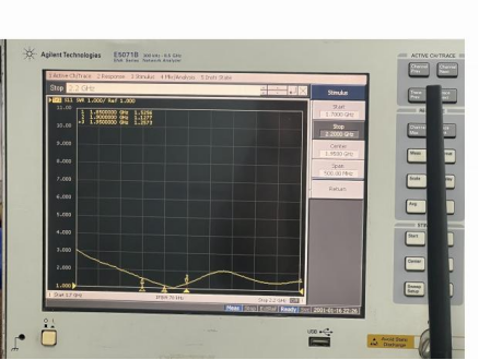 Gráfico VSWR da antena em forma de haste sw1900-zd200 Gráfico VSWR da antena em forma de haste sw1900-zd200