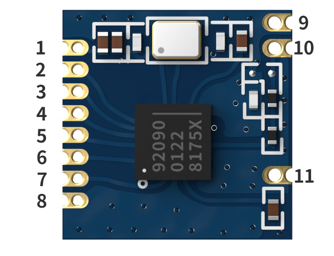 Definição de pinos do módulo sem fio RF de 2,4 GHz de alta sensibilidade RF9209