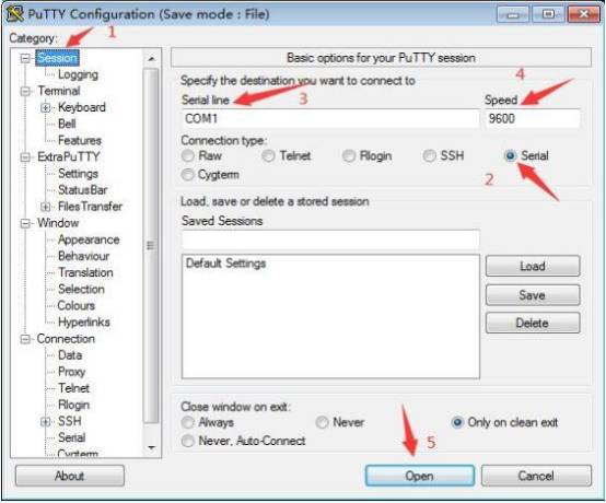 Interface de configuração da porta serial ExtraPuTTY