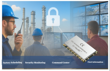 Programação de fábrica, monitoramento de segurança, etc.