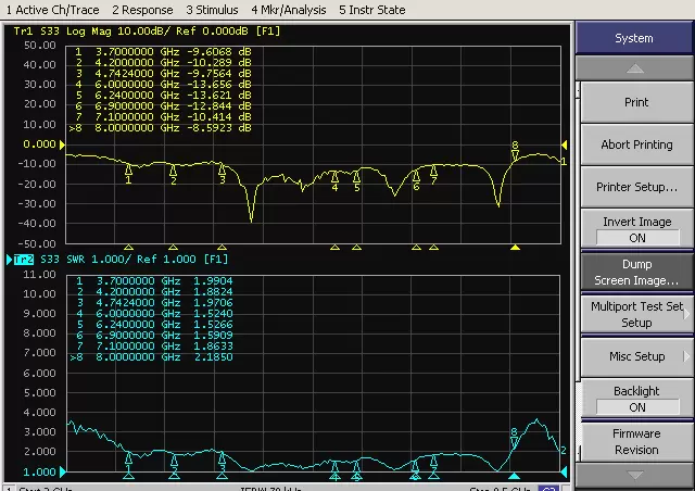 Gráfico VSWR de UWB - FPC - SMA.