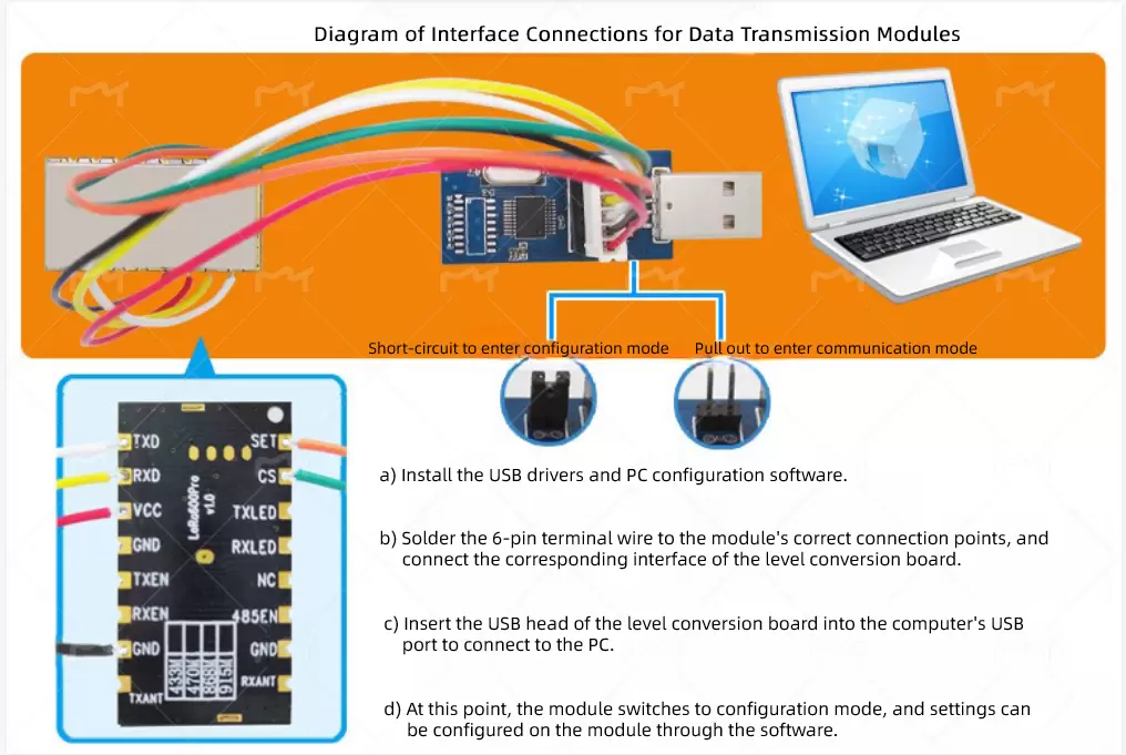 Habilite a fun&ccedil;&atilde;o LBT para m&oacute;dulo de transmiss&atilde;o de dados LoRa