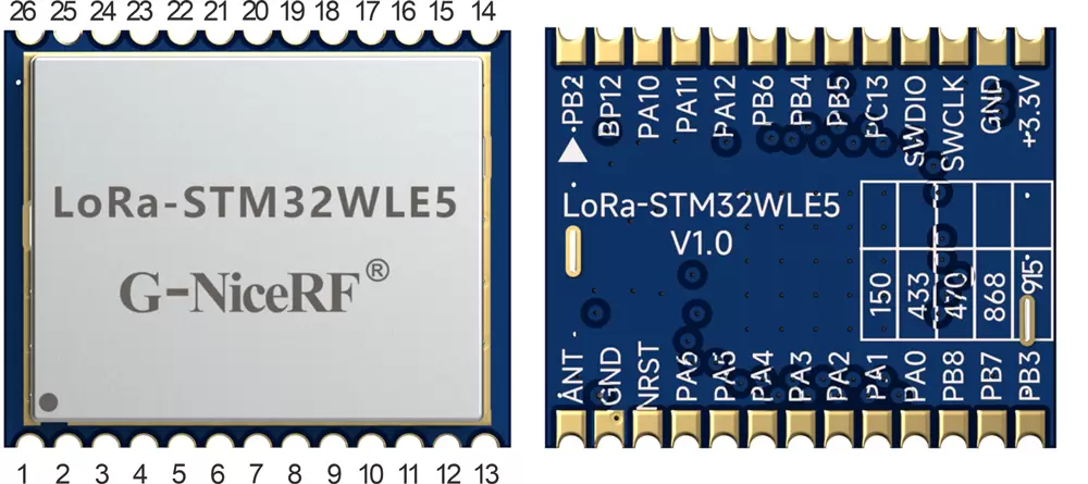 Definição de pinos do módulo SOC LoRa-STM32WLE5