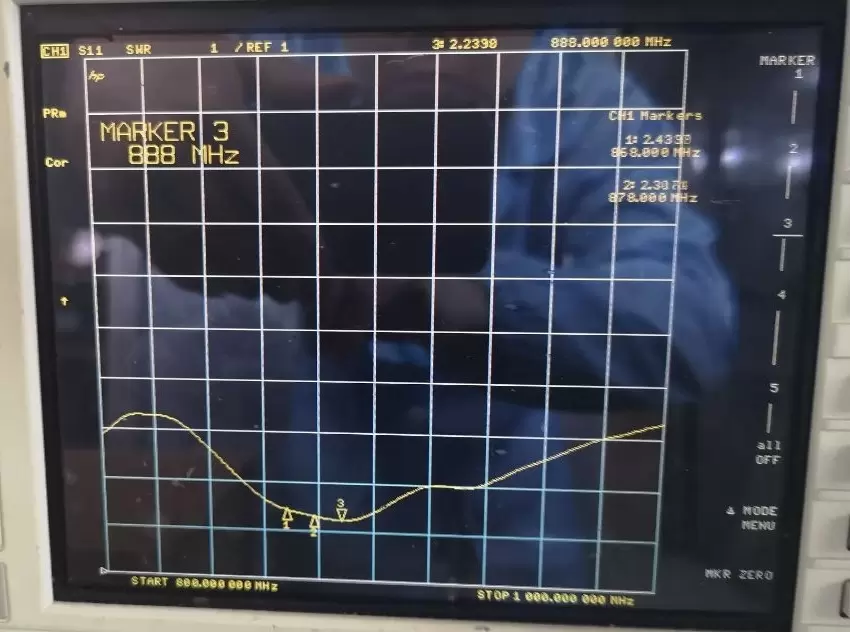 ROE da antena em forma de haste SW868-ZB120