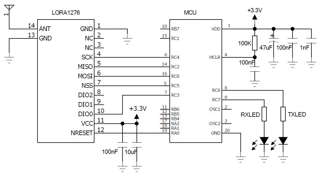 Circuito de aplicação do módulo front-end sem fio LoRa 915MHz LoRa1276 - 915