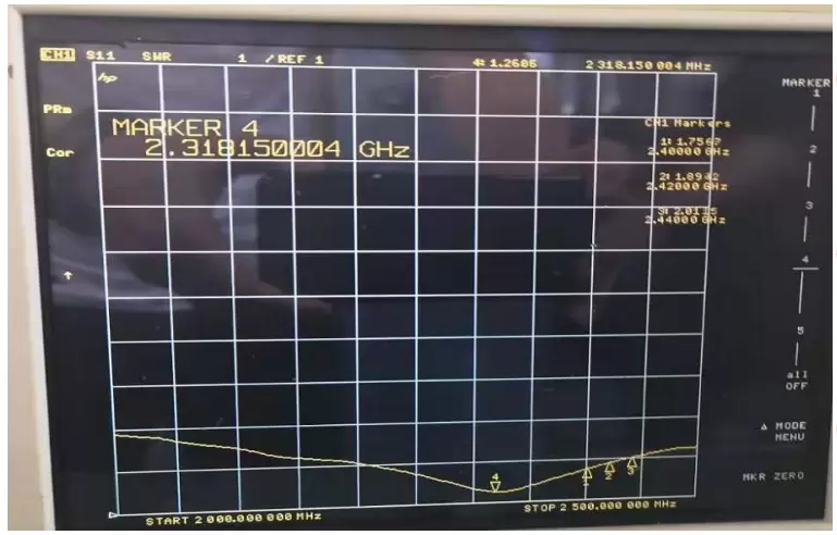 Tabela VSWR da antena de haste SW2400-WT100