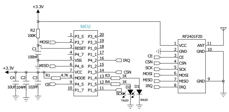 Circuito de aplicação do módulo RF nórdico original RF2401F20 de 2,4 GHz