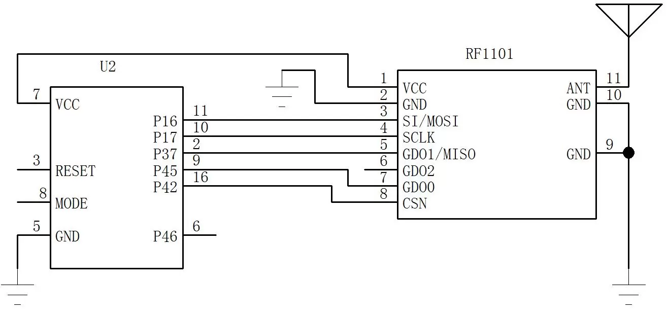 Circuito de aplicação do módulo transceptor RF de 20 mW RF1101