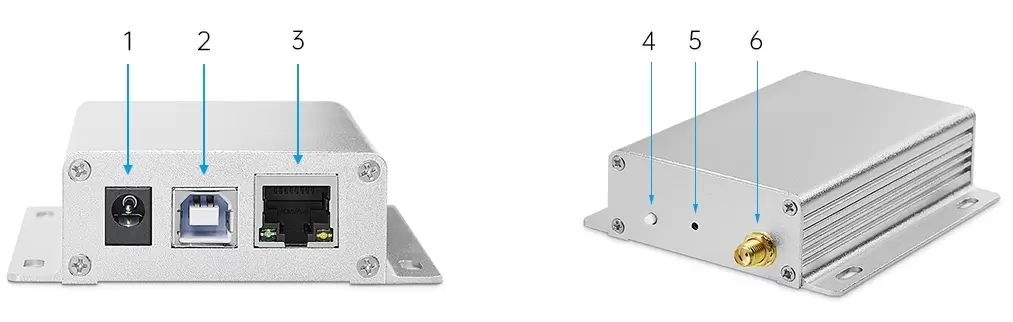Descrição da interface do gateway do sistema de monitoramento de sensores IoT IOT-G010