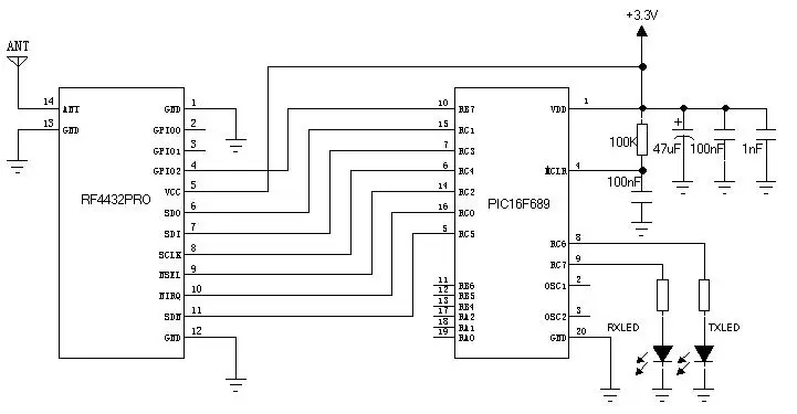 Circuito de aplicação do módulo sem fio RF4432PRO