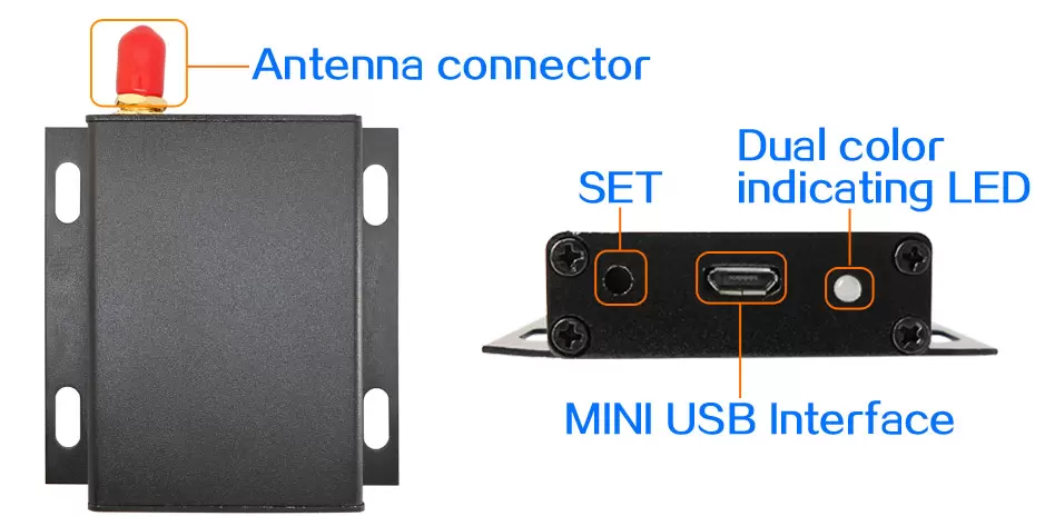 Definição de pinos do módulo modem LoRa sem fio LoRa6103Pro