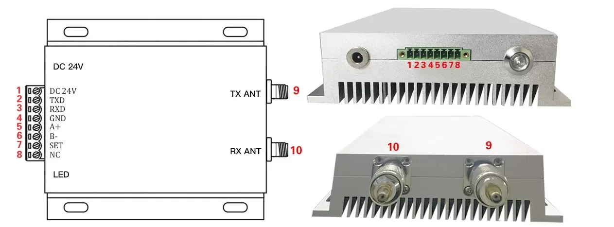 Definição de PIN do modem RF sem fio LoRaP30Pro