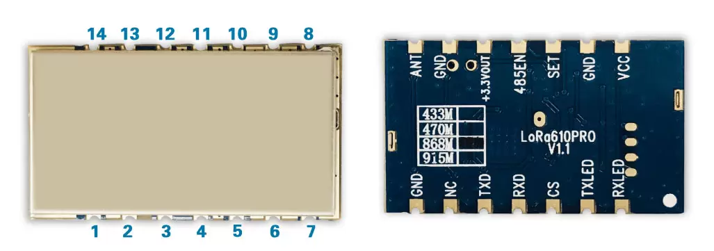 Definição de pinos do módulo sem fio LoRa610Pro
