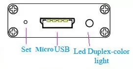 Definição de pinos do modem RF SV653
