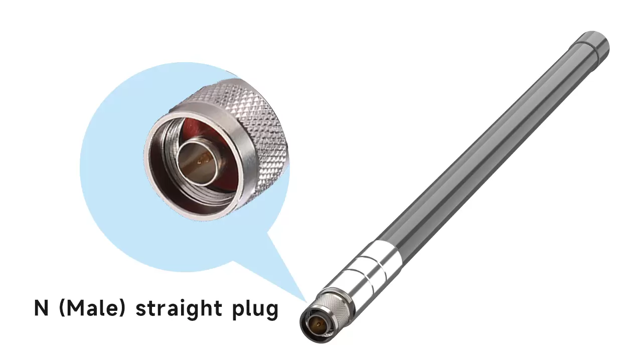 Antena FRP interface SW-BLG420-U