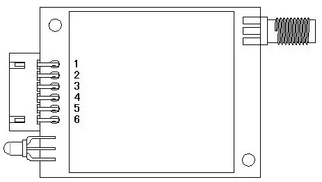 Definição de pinos do módulo RF Uart SV651