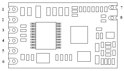 Definição de pinos do módulo RF Uart SV610
