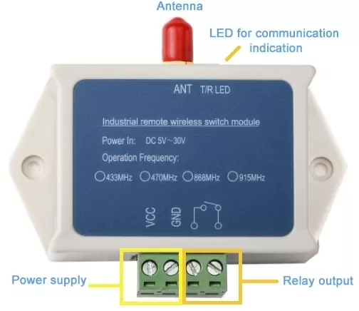 Definição de pinos do módulo de relé de malha sem fio SK200Pro-RX