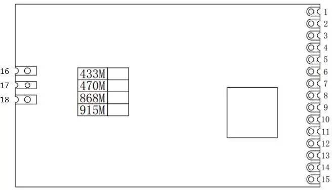 Definição do pino do módulo gateway LoRaWan LoRaWan1301