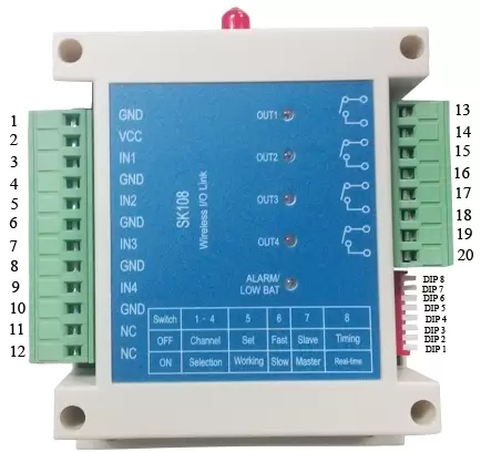 Pinos do transmissor e receptor RC de 4 canais SK108U