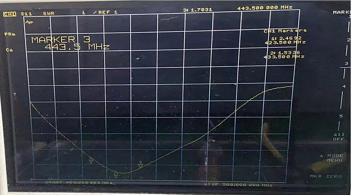 ROE da antena de sucção à prova d'água de alto ganho de 433 MHz SW433-WP-XPXM