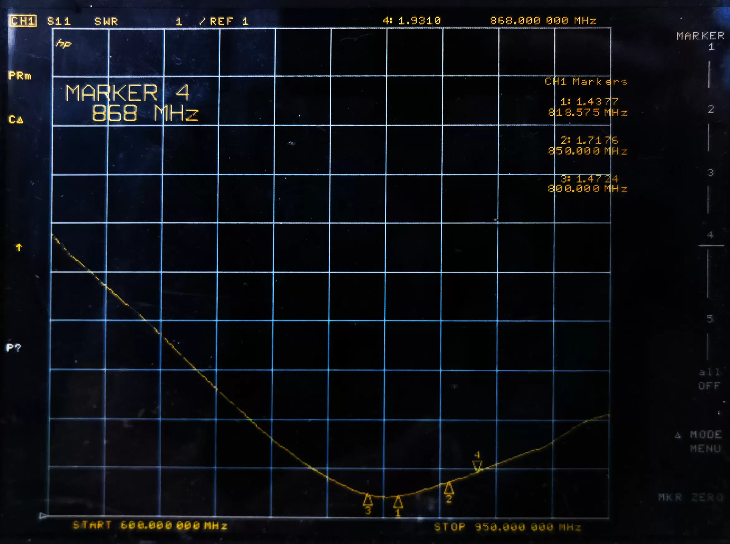 Gráfico VSWR da antena FPC FPC868