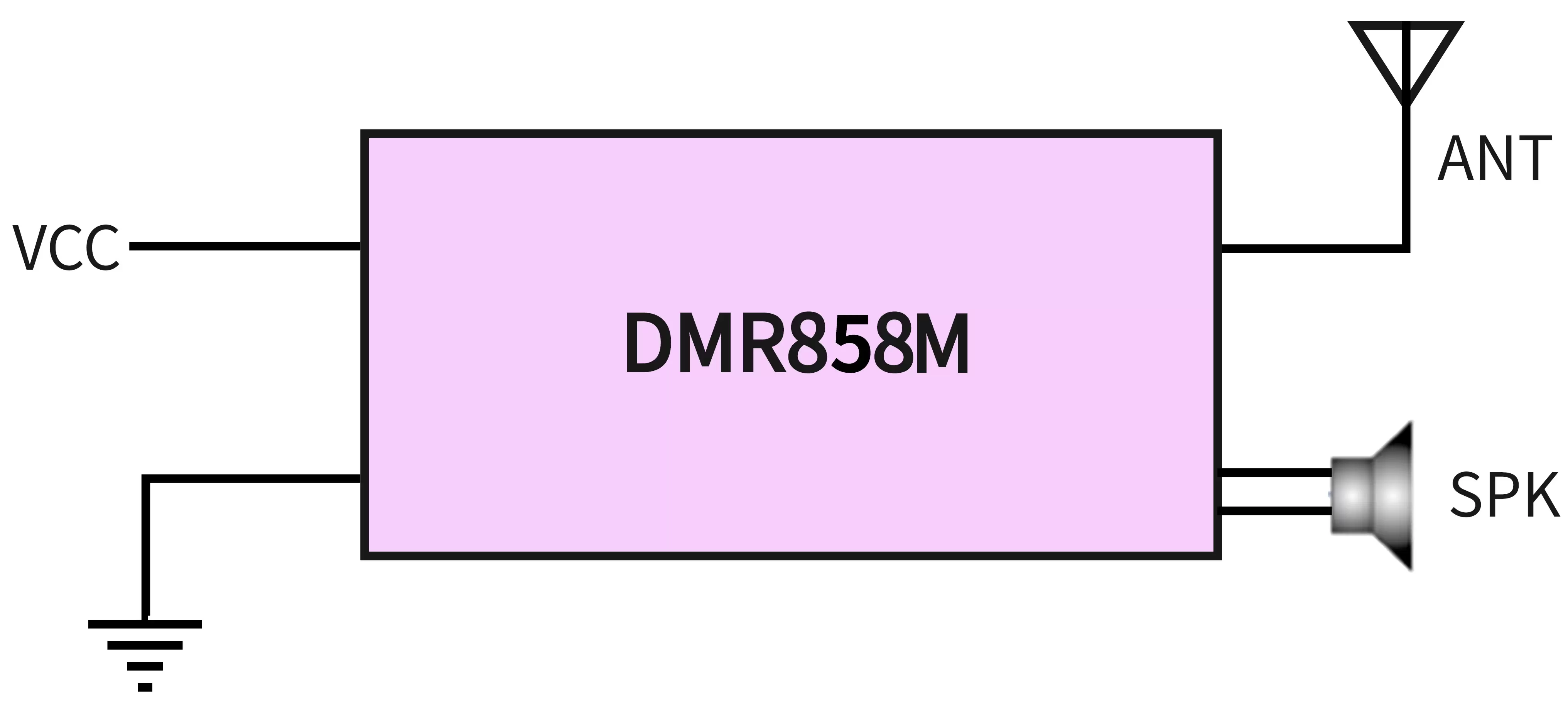 Circuito de aplicação típico
