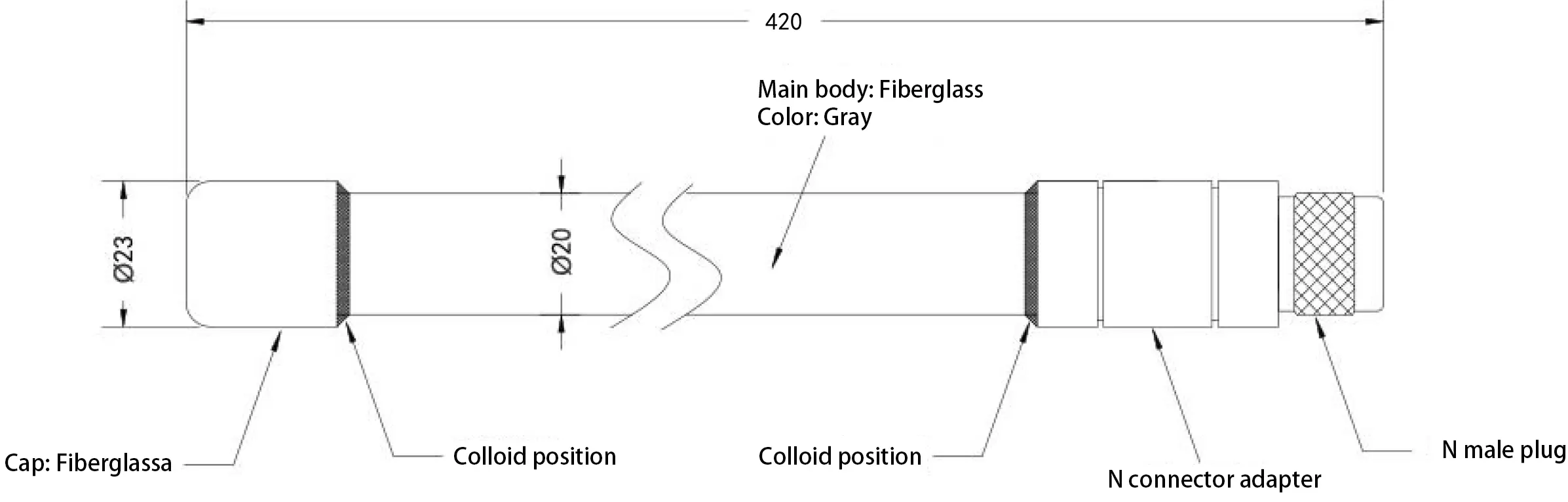 Antena FRP tamanho SW-BLG420-U