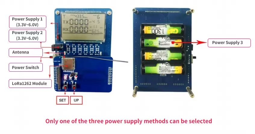 Segmento LCD completo do módulo LoRa LoRa1262