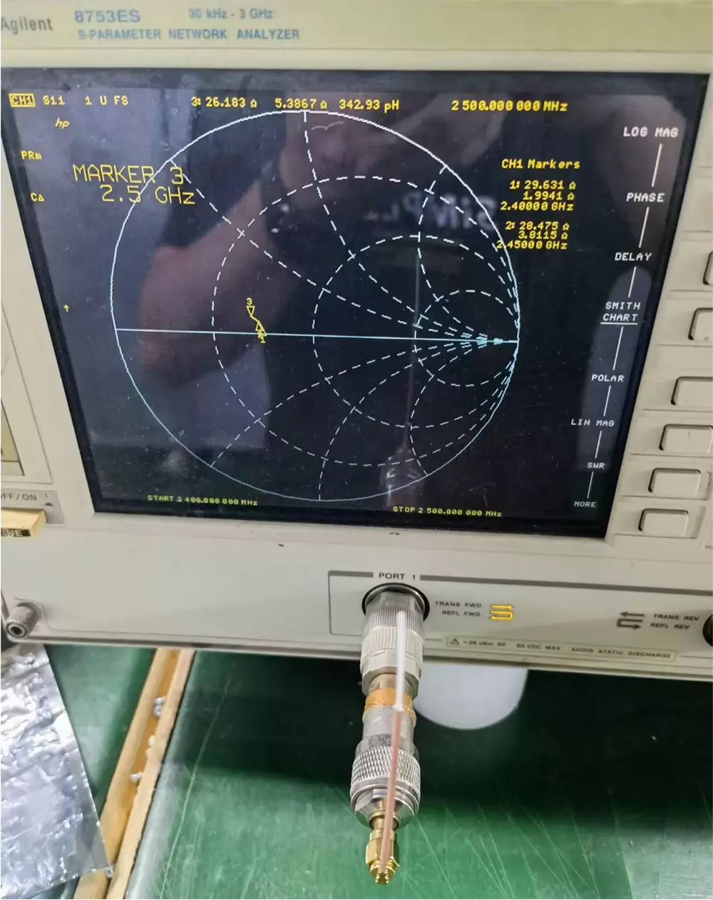 Gráficos Smith da antena IPEX SW2400-IPEX01