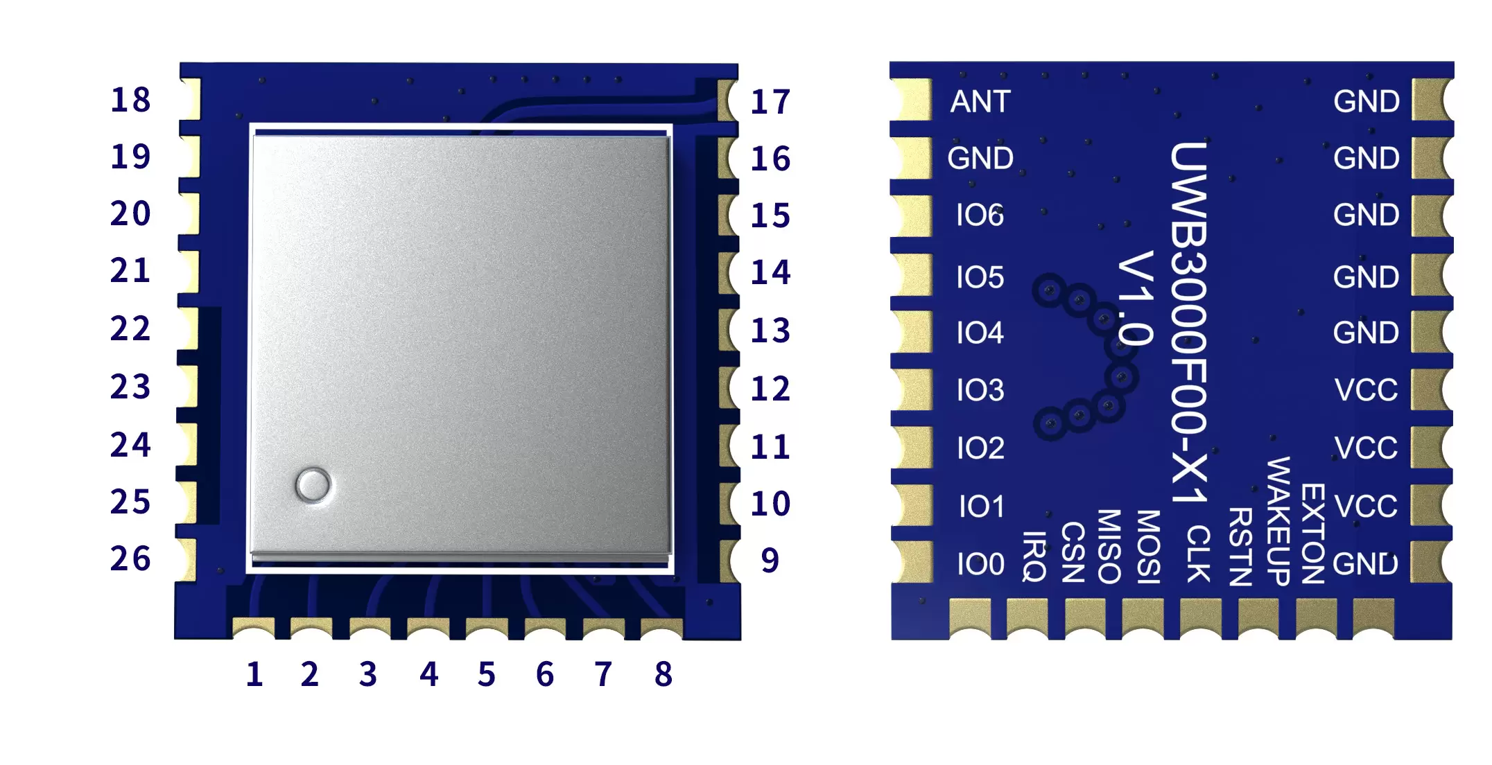 Definição de pinos do módulo UWB UWB3000F00-X